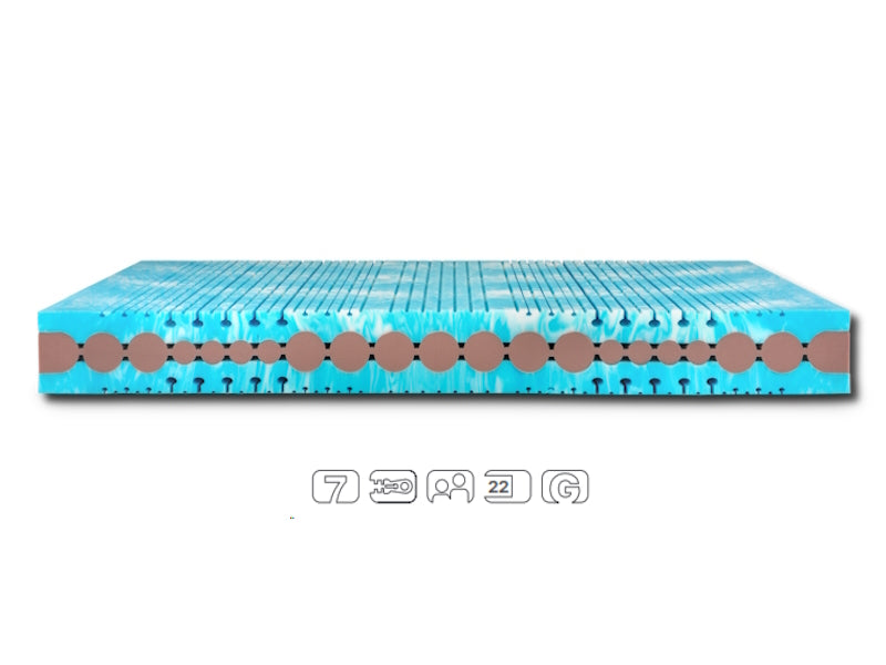 Premium-Kaltschaummatratze - Gel Med Schaumkern