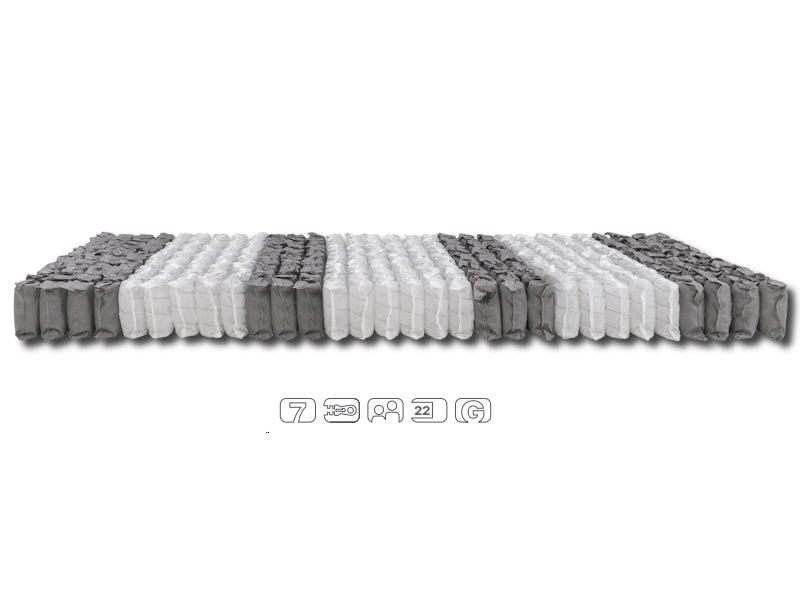 Premium-TFK Matratze